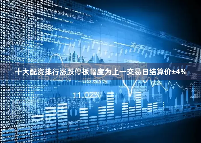 十大配资排行涨跌停板幅度为上一交易日结算价±4%